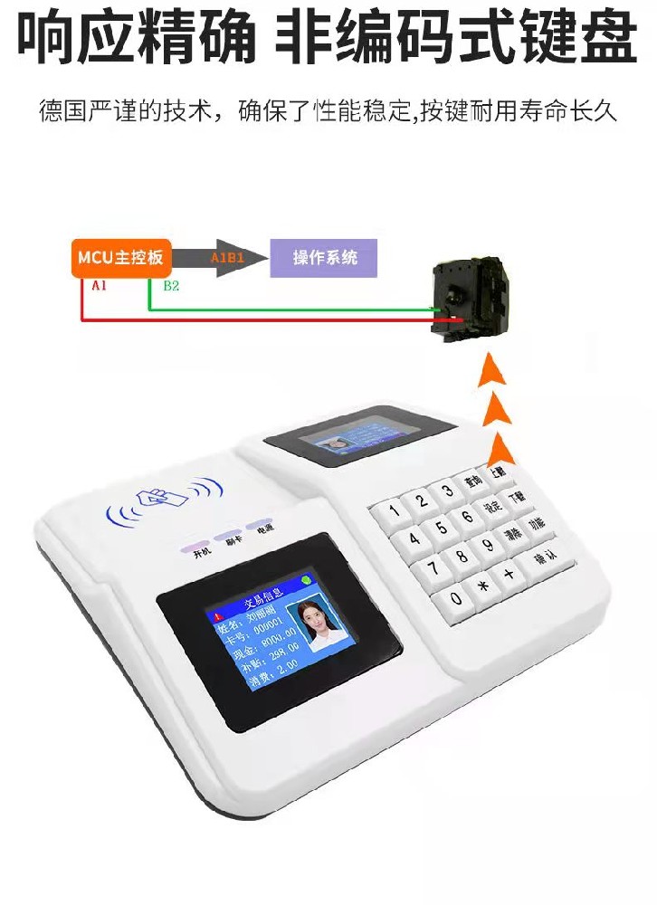 客户案例标题三